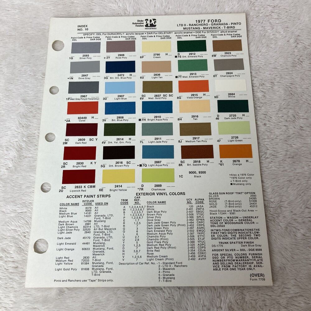 1977 Ford Colors Ditzler PPG Color Chips Color Information Vintage